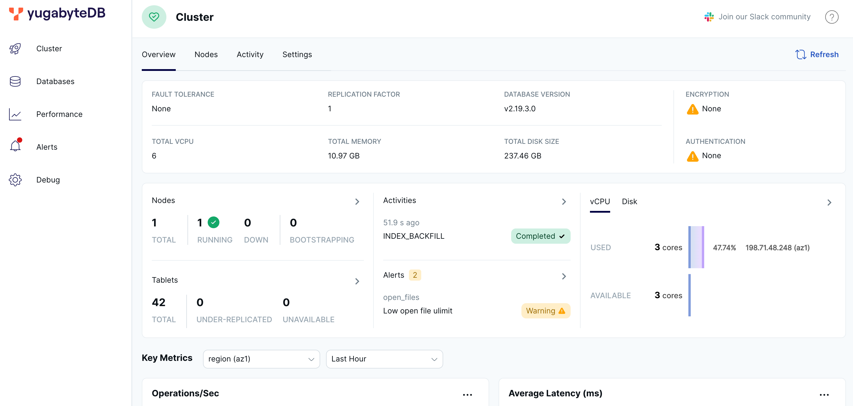 YugabyteDB UI Cluster Overview